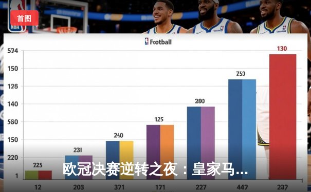 欧冠决赛逆转之夜：皇家马德里2-1绝杀多特蒙德，维尼修斯与卡瓦哈尔闪耀温布利